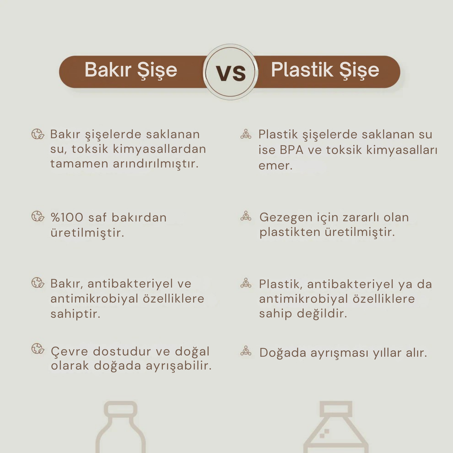 Nühas Bakır Su Şişesi