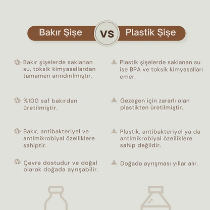 Nühas Bakır Su Şişesi